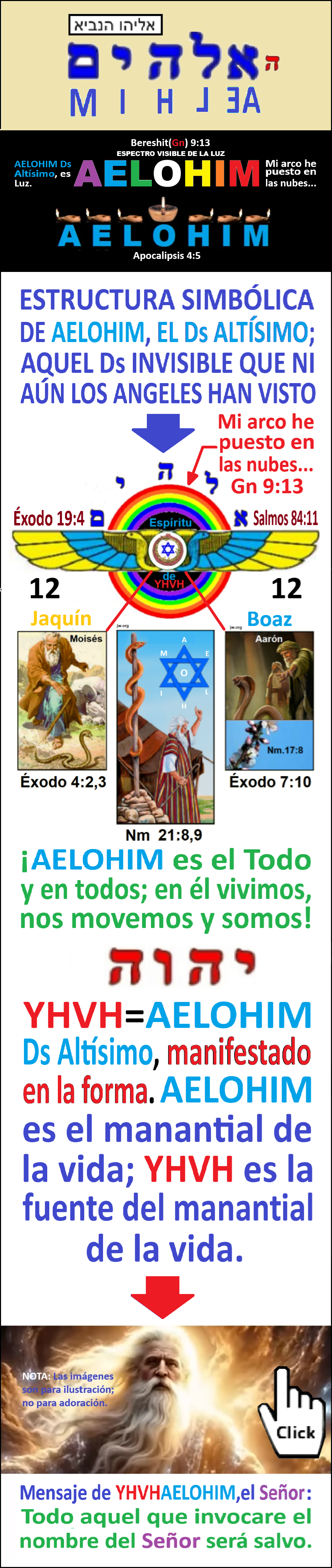 Estas en el home